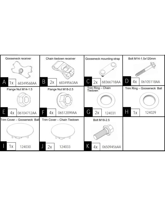 Genuine Mopar Gooseneck Prep Kit